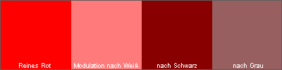 Modulationen von Rot